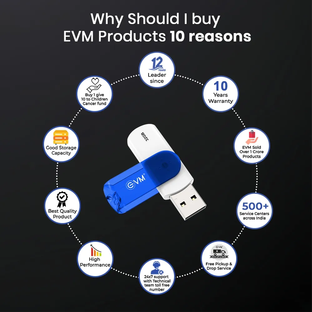 EVM EnStick Pendrive 32GB USB 3.2 view 3